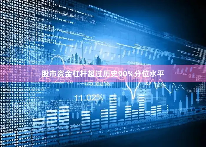 股市资金杠杆超过历史90%分位水平